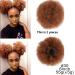 10 Inch High Puff Afro Curly Wig Ponytail - Drawstring Synthetic Kinky Curly Hair Bun | Clip-In Short Afro Kinky Ponytail (Color 30) - Buy Online on GoSupps.com