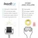 Derma Microneedling Roller 192 Titanium Microneedles 0.5 - Professional Roller for Skin, Face, Body, Hair Growth - Buy Online on GoSupps.com