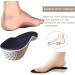 Height Increase Insoles for Men & Women - Anti-Slip Comfort Arch Support Memory Foam Inserts (EU 35-43) - 2cm Heel Lift - Buy Online on GoSupps.com
