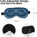 NEWGO Moist Heat Eye Compress - Microwaveable Hot Eye Mask for Irritated Eyes and Dry Eyes - Blue - Buy Online on GoSupps.com