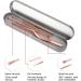3 Pcs Stainless Steel Double-Headed Ear Pick Earwax Removal Kit | Ear Cleansing Tool Set - Buy Online on GoSupps.com