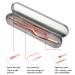 Stainless Steel Ear Wax Remover | Easy Home Ear Cleaning Tool - Buy Online on GoSupps.com