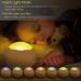 Moredig Baby Lights Projector: 8 Lighting Modes Starry Sky & Ocean Night Light for Kids - White Art Deco | Sensory Toy and Gift for Girls & Boys - Buy Online on GoSupps.com