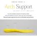 Buy Arch Support Insoles for Men 7-11 | Banked Leather Memory Foam Shoe Inserts for Plantar Fasciitis & Flat Feet - International Shipping Available - Buy Online on GoSupps.com
