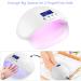 SH-RuiDu LED Nail Dryer | 50W UV Nail Lamp with 3 Timer Settings for Gel Nail Polish - Fast & Efficient Curing - Buy Online on GoSupps.com
