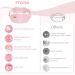 FTOYIN Portable Heating Pad - Front and Rear Belly Warmer with 5 Massage Modes - Period Pain Relief for Women (Pink) - Buy Online on GoSupps.com