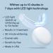 Auraglow LED Teeth Whitening Kit with Whitening Pen - Professional At-Home Teeth Whitening Solution - Buy Online on GoSupps.com