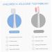HOMSFOU Manual Toothbrush for Kids - Blue Silica Gel Cleaning Brush (1 Piece) | International Shipping Available - Buy Online on GoSupps.com