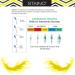Staino Interdental Brushes Refill - Ultrafine Tapered - 36 Units - Essential Dental Care for Healthy Smiles - Buy Online on GoSupps.com
