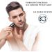 Mini Electric Razor for Men | Portable USB Rechargeable Waterproof Shaver & Beard Trimmer - Perfect for Home & Travel (Blue - Buy Online on GoSupps.com