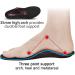 PCSSole Orthopedic Insoles for Work & Sports - Comfort Shoe Inserts for Men & Women Flat Feet Relief Plantar Fasciitis & Heel Spur - EU47-48 (30.5cm) - Black - Buy Online on GoSupps.com