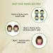 Prevention Parent: Effective Spray & Shampoo for Head Lice Prevention - Buy Online on GoSupps.com