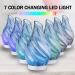 120ml Glass Aromatherapy Diffuser - Ultrasonic Mist Humidifier with Timer & Color Changing Lights - Blue - Buy Online on GoSupps.com