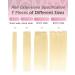 Agmity Clip In Extensions - Real Human Hair 50cm #613 Bleach Blonde 120g 7 Pieces Invisible & Smooth - Buy Online on GoSupps.com