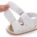 RVROVIC Baby Sandals - Soft Anti-Slip Sole for Summer Outdoor Fun | 6-12 Months, White - Buy Online on GoSupps.com