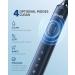 Phniti Sonic Electric Toothbrush for Adults - 8 Brush Heads, Fast Charge, 4 Modes, 40,000VPM, Waterproof (Blue) - Buy Online on GoSupps.com
