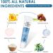 Nail Repair Cream: Maximum Strength Fungal Treatment for Toenails - Restores Healthy Appearance - Buy Online on GoSupps.com