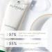 Ren Furterer Triphasic Anti-Hair Loss Ritual Texturizing Detangling Conditioner 150ml - Buy Online on GoSupps.com