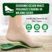 Insoles for Shoes & Work Boots | Arch Support & Plantar Fasciitis Relief | Orthotic Inserts for Men & Women | Anti-Fatigue | Comfort for 200+ lbs - Buy Online on GoSupps.com