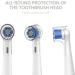 8PCS Electric Toothbrush Head Covers - Travel Portable Dustproof Covers for Camping and Business Travel - Buy Online on GoSupps.com