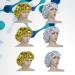 Beaupretty 6Pcs Hair Care Cap Treatment Spa Deep Conditioning Aluminum Foil Heat Insulation - Professional Hairdressing Tool for Salon & Home Spa - Buy Online on GoSupps.com