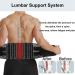 Buy Adjustable Back Support Belts for Lumbar Spine | Orthopedic Corset for Men & Women | Relief from Back Pain | XXL Black Waist Trainer Fajas Klammer - Buy Online on GoSupps.com