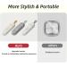 3 Packs Portable Pill Organizer | Moisture-Proof Travel Pill Case for Tablets Vitamins & Supplements - Buy Online on GoSupps.com