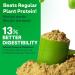 OZiv.a Bioactive Plant Protein Powder (Strawberry) - 25g Vegan Protein Easy to Digest No Bloating All Essential Amino Acids 500g - Clean & No Added Sugar - Buy Online on GoSupps.com
