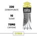 Science in Sport Energy Caffeine Gels - 22g Carbohydrates, 75mg Caffeine, Citrus Flavor - 6 Pack - Buy Online on GoSupps.com