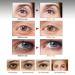 Eye Peptide Serum & Massage Roller for Dark Circles & Puffiness - Nourishing Under Eye Cream - Buy Online on GoSupps.com