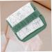2PC Women Bandage Tampon Storage Bags | Sanitary Pad & Tampon Holder Pouch for Wallet - Shop Internationally - Buy Online on GoSupps.com