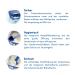 Buy Humana Probalance Follow-Up Milk 3 - Ideal Baby Food for 10+ Months | 4 x 750g Pack | International Shipping Available - Buy Online on GoSupps.com