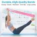 Beenax Resistance Bands Set of 3 - Exercise Bands for Muscle Building and Flexibility - Ideal for Pilates, Yoga, Strength Training and Rehabilitation - Men & Women - Buy Online on GoSupps.com
