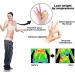 WZDYN 4PCS Acuplus Sugar Control Li4 Acupressure Point Clip | Shiny Slim Detoxification and Slimming LI4 Acupressure Point Clip | Acufit Detox Slimming LI4 Acupressure Clip | Relief Tension Anxiety - Buy Online on GoSupps.com