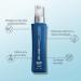Brazilian Blowout Anti Aging Correct + Prevent Spray 3.1 fl oz - Ultimate Haircare Solution - Buy Online on GoSupps.com