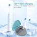 Aeun Toothbrush Sanitizer Case Efficient Cleaning Light Weight Toothbrush Cleaner Holder Portable Long Service Time with USB Cable for Traveling Home Office (Blue) - Buy Online on GoSupps.com