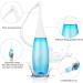 Acwoo Portable 450ml Intimate Shower - Best Postpartum Care & Replacement Shower Heads | On-the-Go Hygiene for Women - Buy Online on GoSupps.com