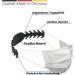 5x Adjustable Elastic Mask Holder | Reusable Mask Extender for Comfortable Mouth Protection | Black Mask Hooks for Respiratory Safety - Buy Online on GoSupps.com
