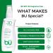 SPF 30 Sunscreen Spray - Reef Safe, Biodegradable, Vegan, TSA Approved - 3.3oz - Buy Online on GoSupps.com