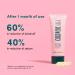 Coco & Eve Like A Virgin Deep Clean Scalp Scrub - Pre Shampoo Treatment for Dry Dandruff Prone Skin (150ml) - Buy Online on GoSupps.com