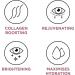 Vice Reversa Eye Rejuvenator - Hyaluronic Acid Under Eye Patches for Hydration & Brightening - MicroCrystal Skincare (12 Pairs) - Buy Online on GoSupps.com