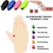 4Pcs Hypoglycemic Acupoint Clip - Sugar Control LI4 Acupressure Point for Anxiety Relief (Black) | International Shipping - Buy Online on GoSupps.com