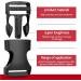 30 Pack 1 Inch Plastic Quick Release Buckles for Backpacks and Belts - Black - Buy Online on GoSupps.com