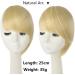 Bangs Hair Clip Synthetic Side Bangs Hair Extensions Clip In Side Bangs Fake Fringe Hairpiece High Temperature Black Blonde False Hair Bangs Clip in Hair (Color : 18I27) - Buy Online on GoSupps.com