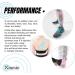 Kinesio Tex Performance+ Therapeutic Tape - Red - 2in x 16.4 ft - Buy Online on GoSupps.com
