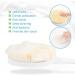 FULLOFJOY Long Handle Back Bath Brush for Elderly & Disabled - U-Shaped Body Scrubber 27.56 Length | Man & Woman | Limited Mobility Friendly - Buy Online on GoSupps.com