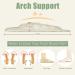 Skyfoot Arch Support Shoe Inserts for Flat Feet & High Arches | Gel Pads for Plantar Fasciitis & Pain Relief - Shop Now - Buy Online on GoSupps.com