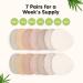 Organic Nursing Pads 14-Pack - Washable Breastfeeding Bra Nipple Pads, Reusable & Maternity-Friendly (Neutrals, Size L 4.8) - Buy Online on GoSupps.com