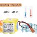 Buy 60pcs BR-2/3AGCT4A 6V 4400mAh Replacement Battery for FANUC CNC System - Non-Rechargeable Brown Plug - International Shipping Available - Buy Online on GoSupps.com