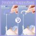 Dental Floss Sticks - 200 Pcs Disposable 2-in-1 Toothpick and Floss Picks for Interdental Cleaning (Purple) - Buy Online on GoSupps.com